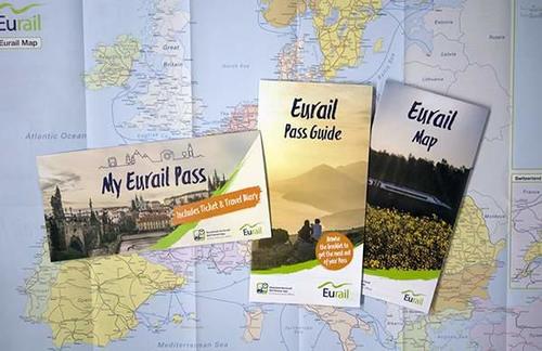 Kit do Eurail France Pass (fonte: eurail.com)