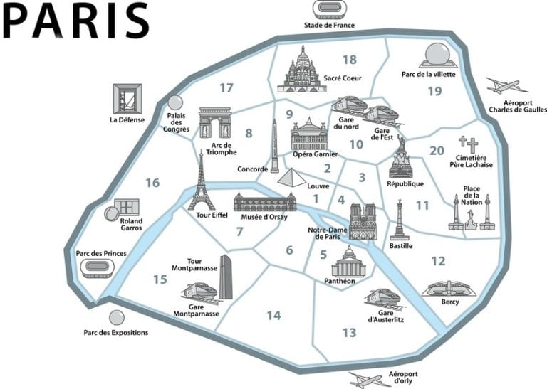 Mapa de Paris: onde se hospedar em Paris