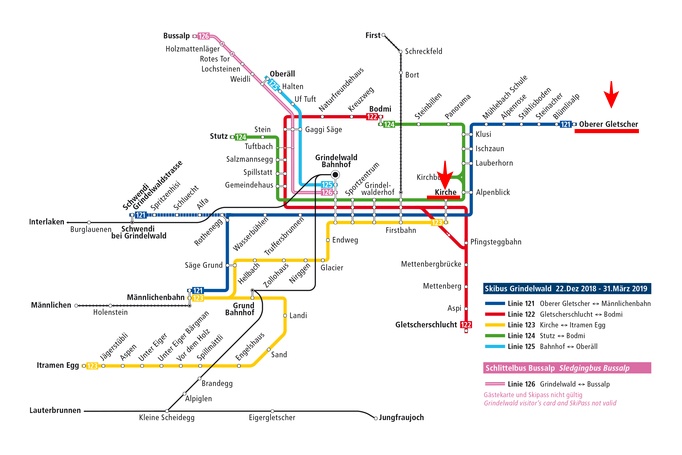 Mapa dos transportes de Grindelwald