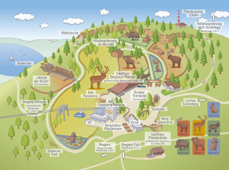 O que fazer em Bregenz, na Áustria: o encontro da montanha com o Lago Constança (Bodensee) 6 Mapa ilustrado do parque Pfander