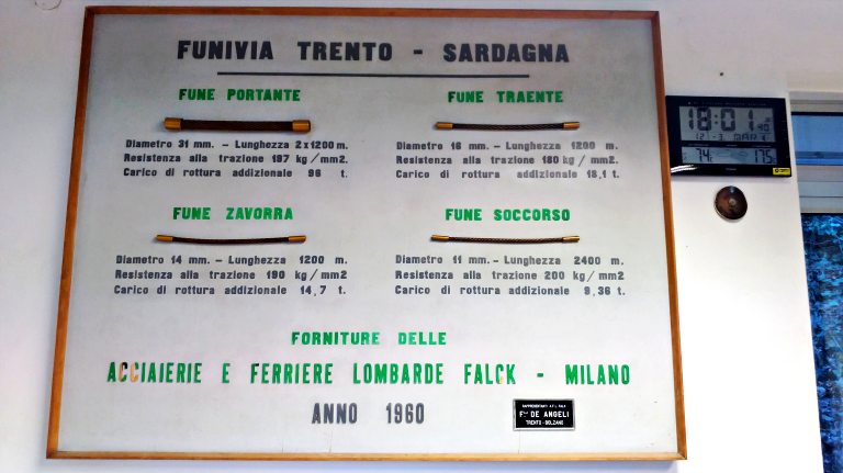 O que fazer em Trento: roteiro de 1 dia na cidade de melhor qualidade de vida da Itália 63 Funivia Sardagna | O que fazer em Trento